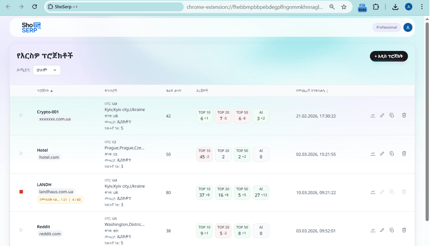 ክትትል Screenshot