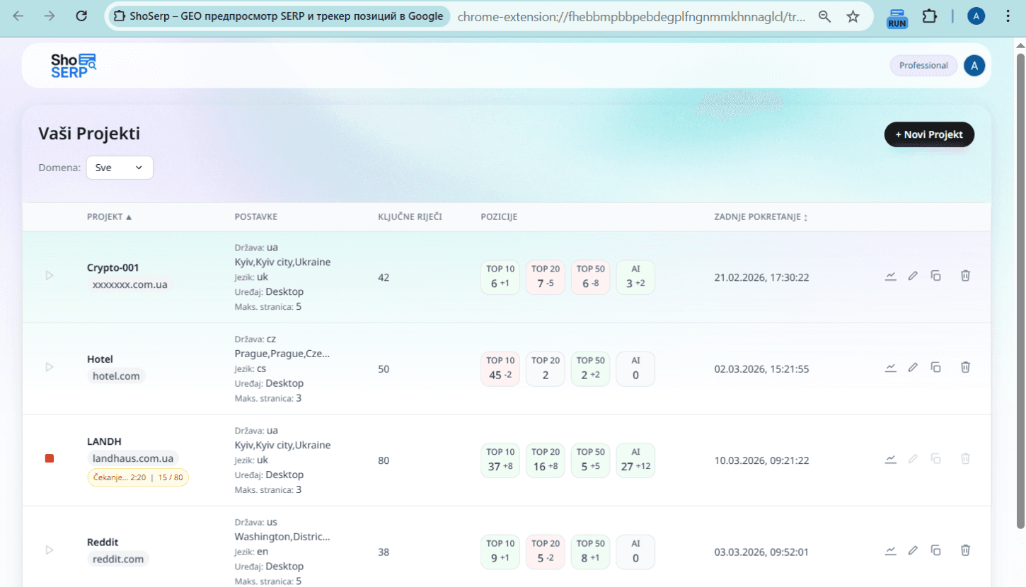PRAĆENJE Screenshot
