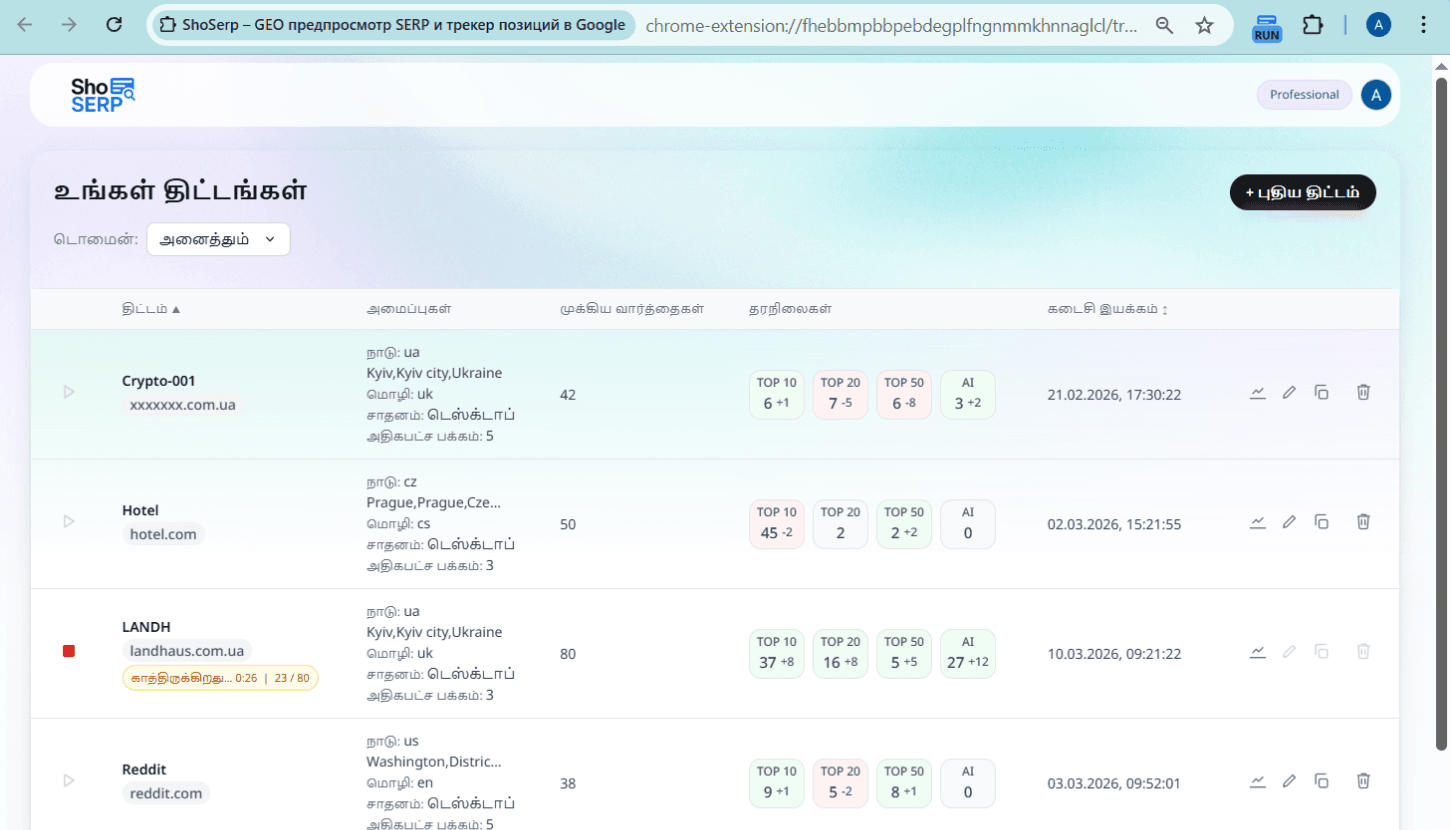 கண்காணிப்பு Screenshot