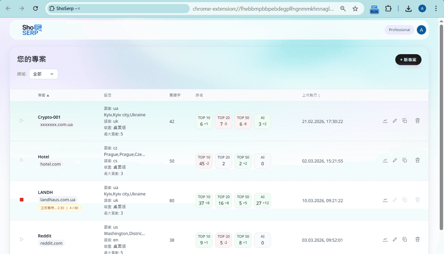 追蹤 Screenshot